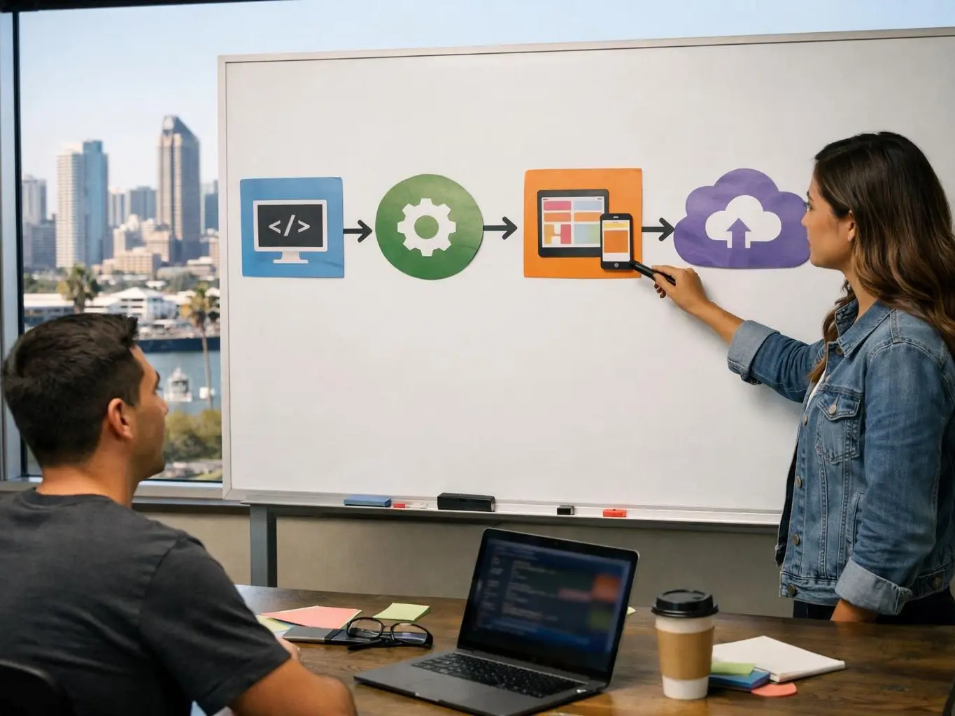 Website Optimization in Encinitas — detail
